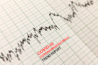 An image of chart describing covid cases