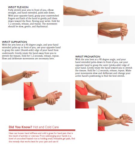 Stretching exercises for front and back wrist pain as well as hot and cold care instructions.